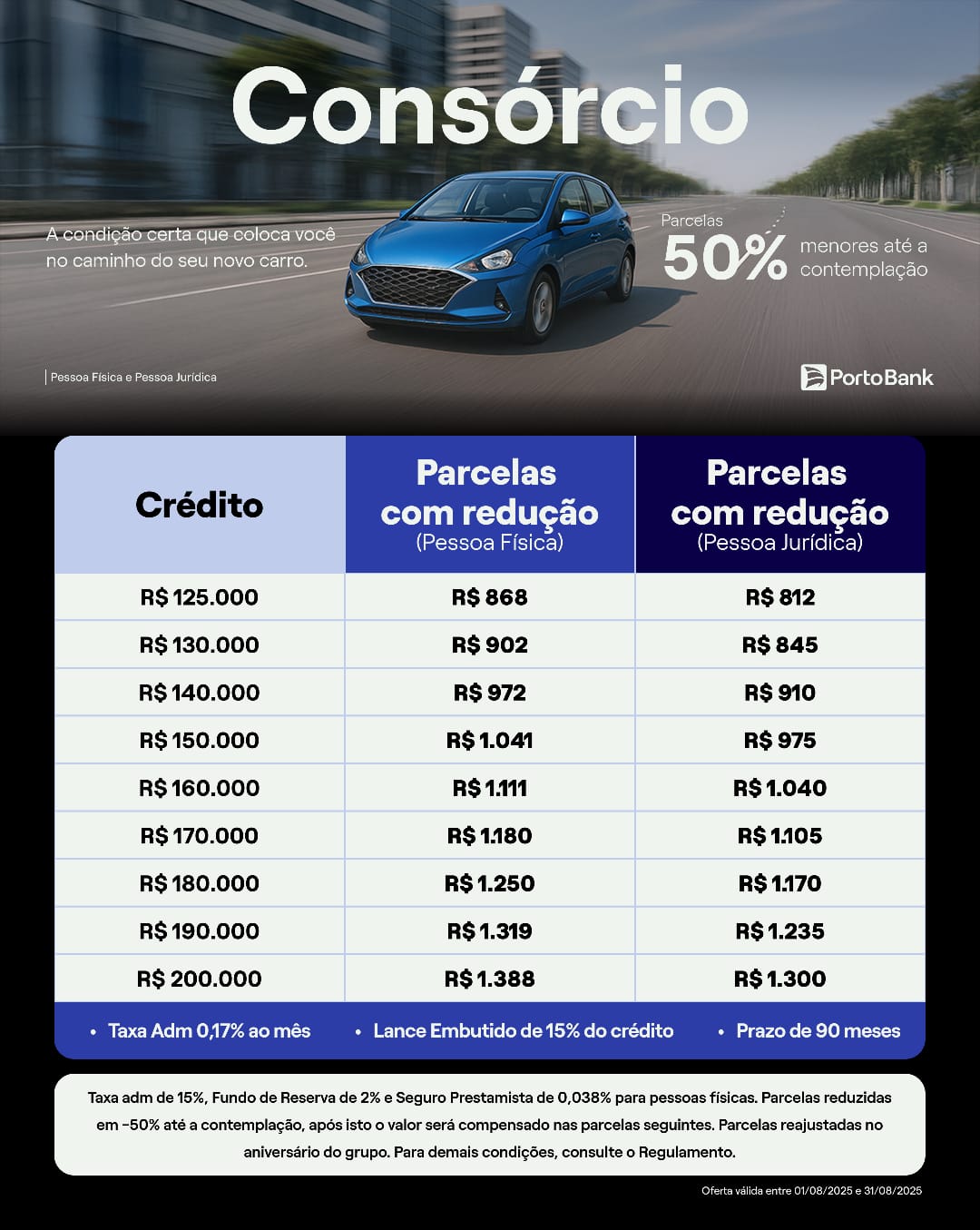 Imagem de um carro